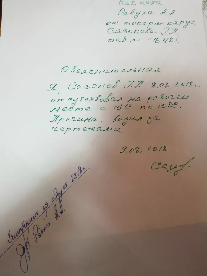 Красный Котельщик