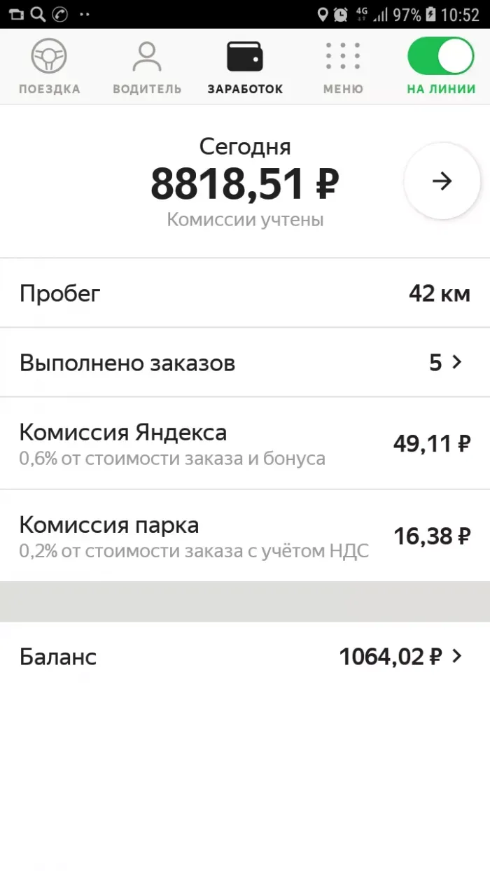 Автовыплаты Волгоград