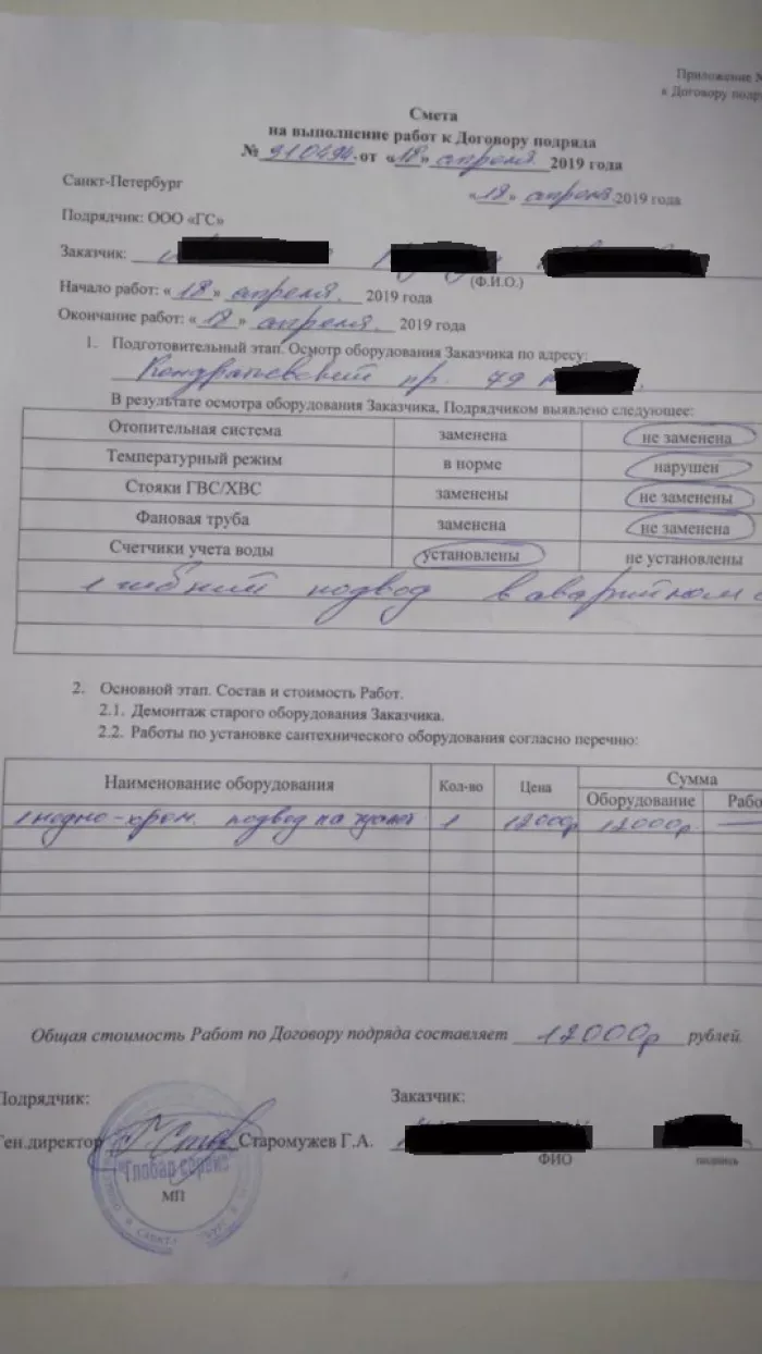 ООО Глобал Сервис