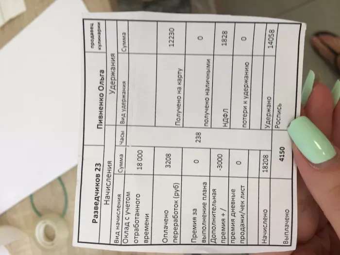 ИП Амизян Арман Артурович