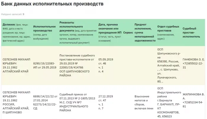 ООО Комбинат растительных масел алтайский