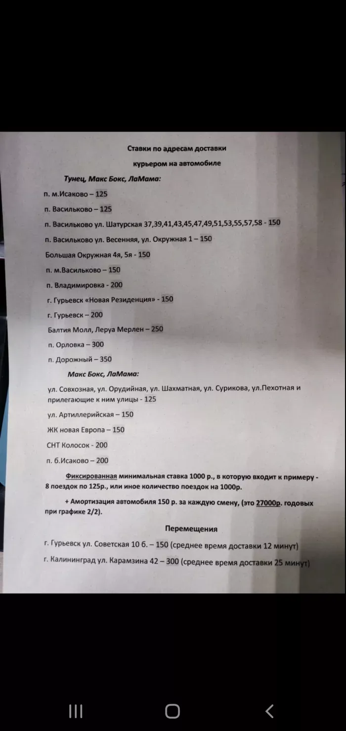 Ип Кудрявцев Олег Александрович