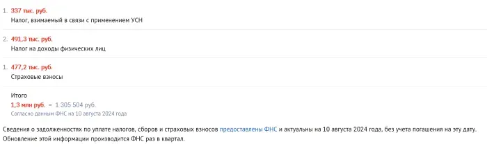 ООО "АРГО" ИНН 7726762636