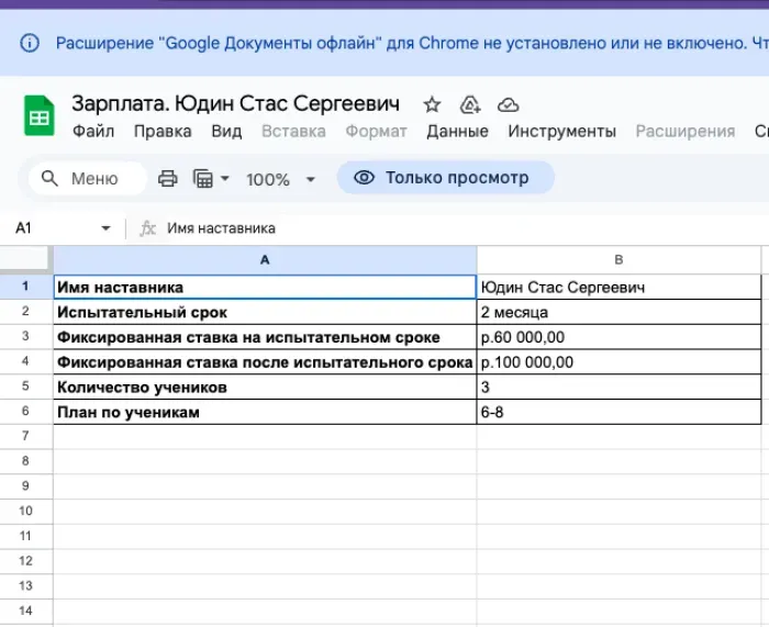 Ярослав Терешко