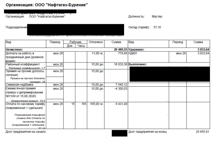 ООО "Нафтагаз-бурение"
