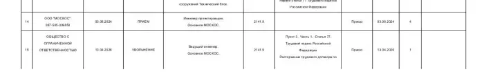ООО «МОСКОС»