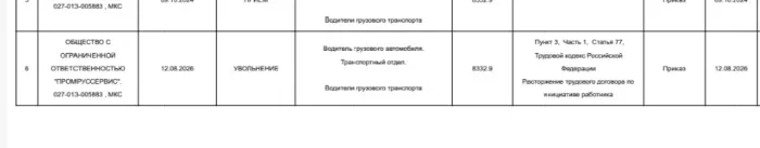 Промруссервис