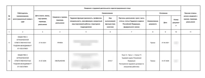 ООО "ПУДОВ"
