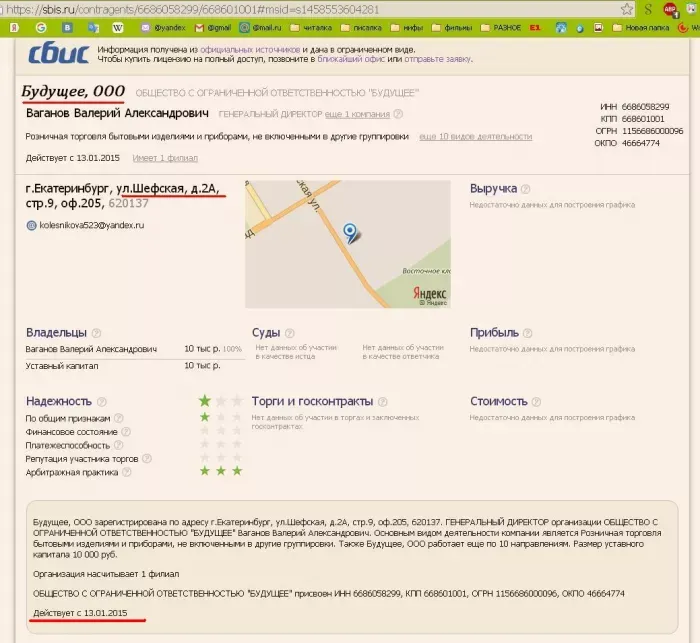 ООО Будущее