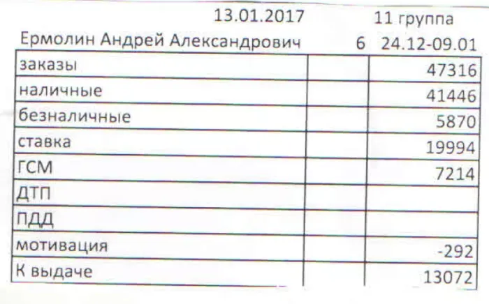 Таксовичкоф