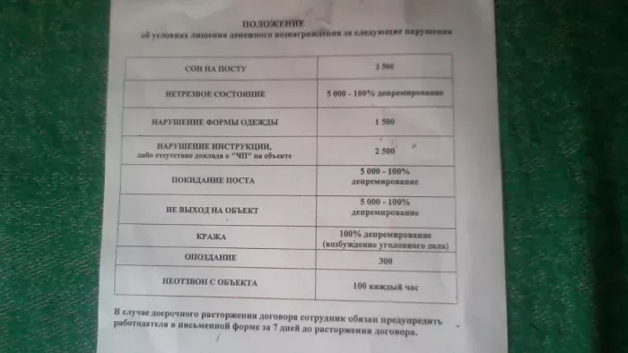 Барьер