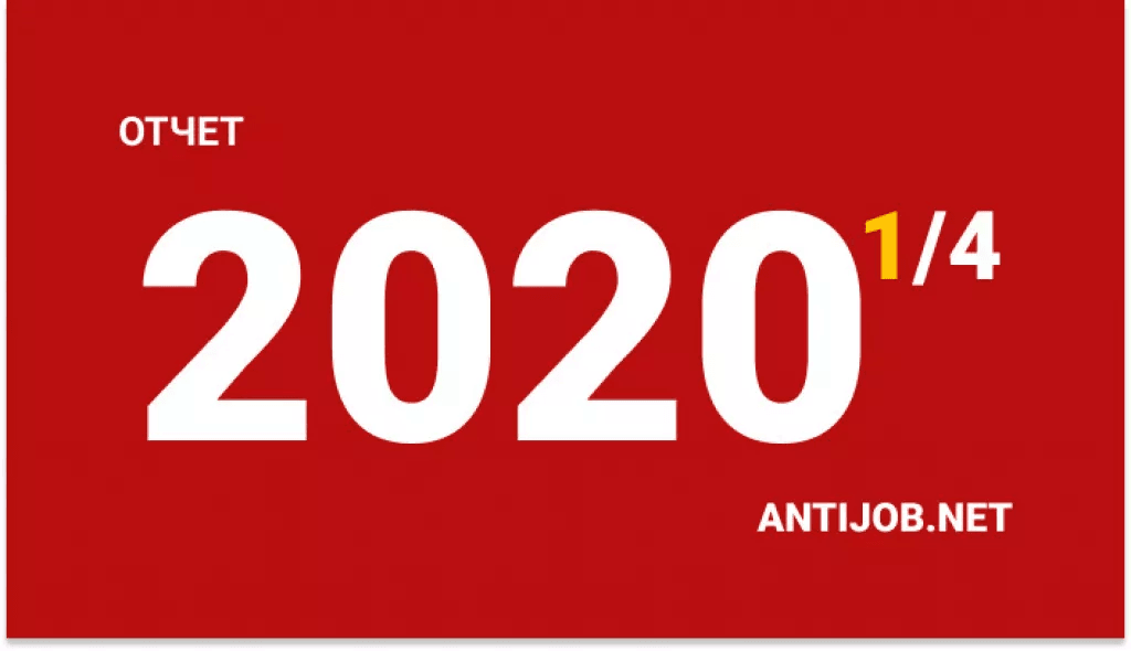 Отчет за 1 квартал 2020 года
