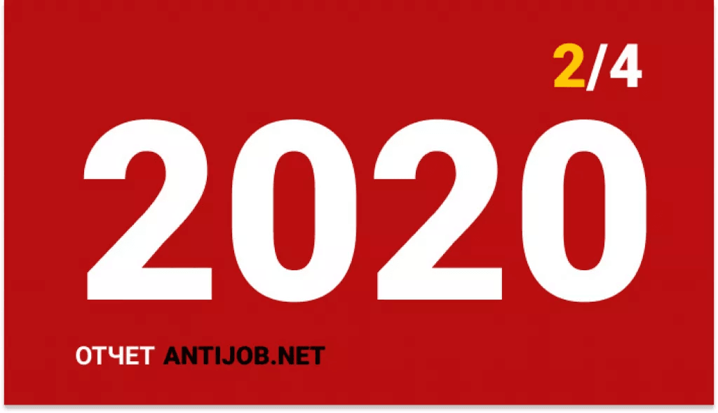 Отчёт по деятельности сайта за 2 квартал 2020 года